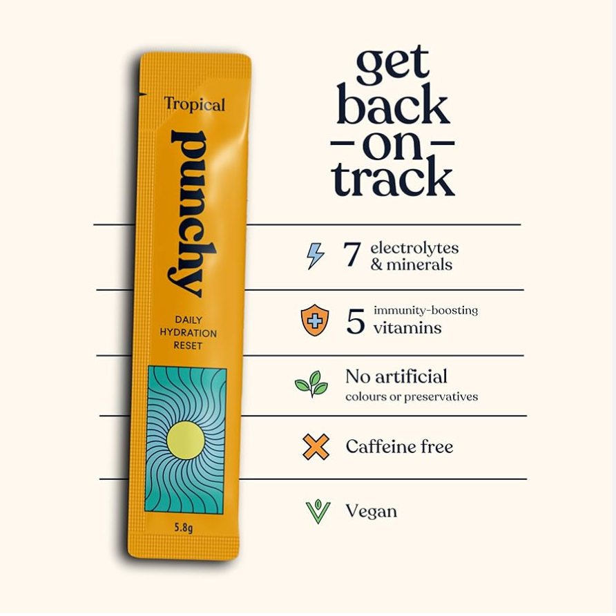 Electrolytes - Punchy Hydration Sachets